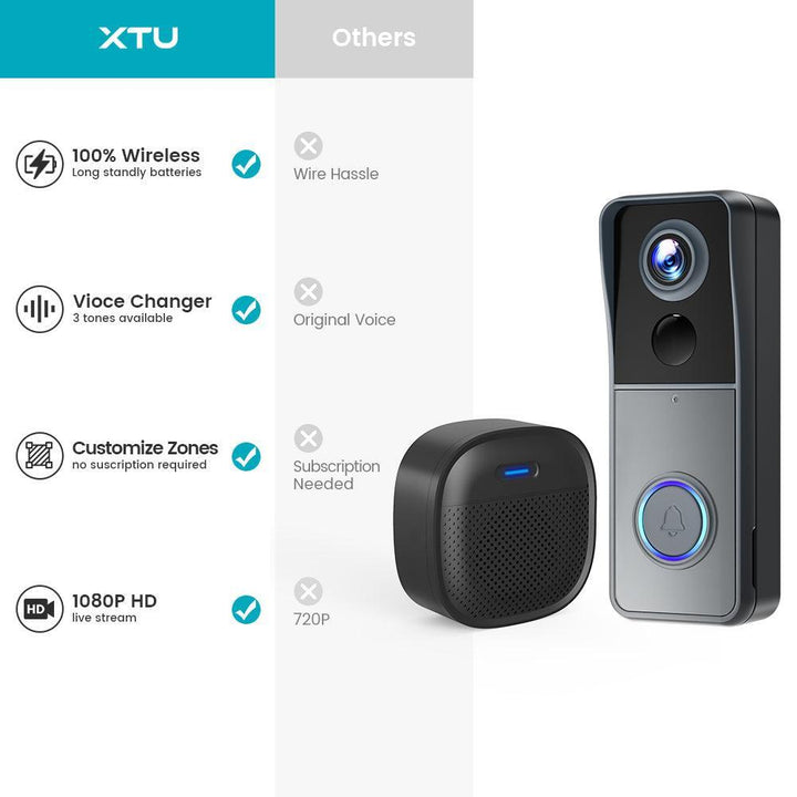 XTU J9 1080P wireless Video Doorbell with chime XTUCAM